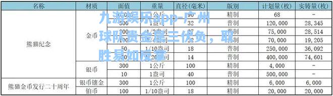 广州球队贵金属三伏负，取胜易如反掌