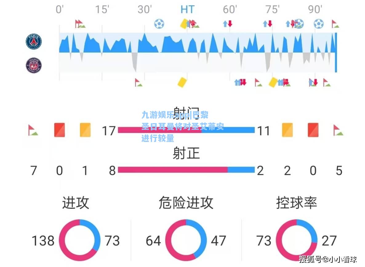 巴黎圣日耳曼将对圣艾蒂安进行较量