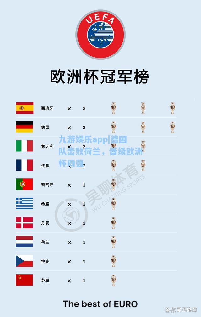 九游娱乐app|德国队击败荷兰，晋级欧洲杯四强